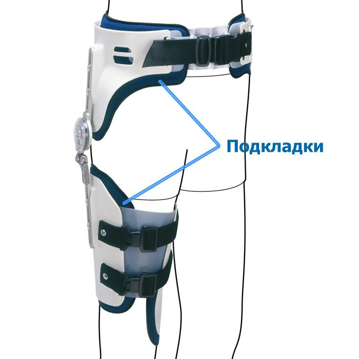 Подкладки для тазобедренного ортеза Ottobock Coxa Stable 29L72 правые.